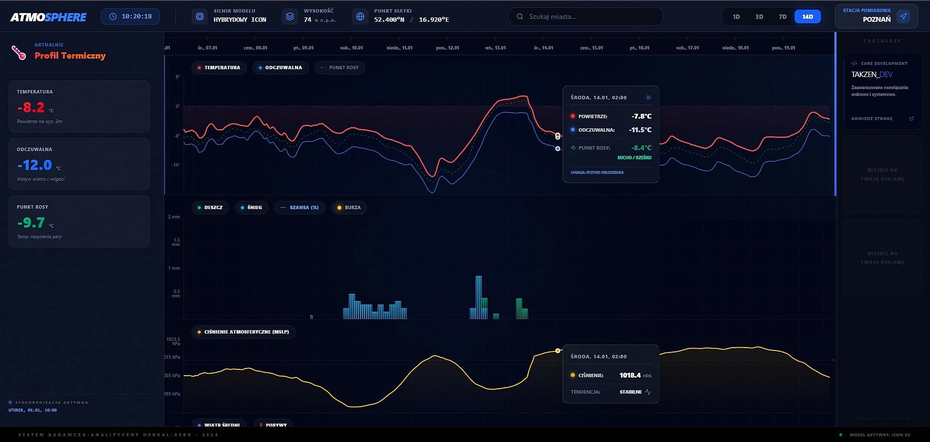 Atmosphere Pro Dashboard Preview